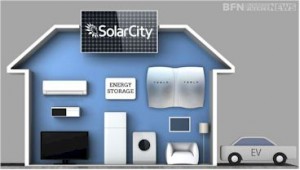 Batterij-opslag-SolarCity